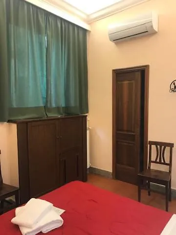 Hotel Panda Rome