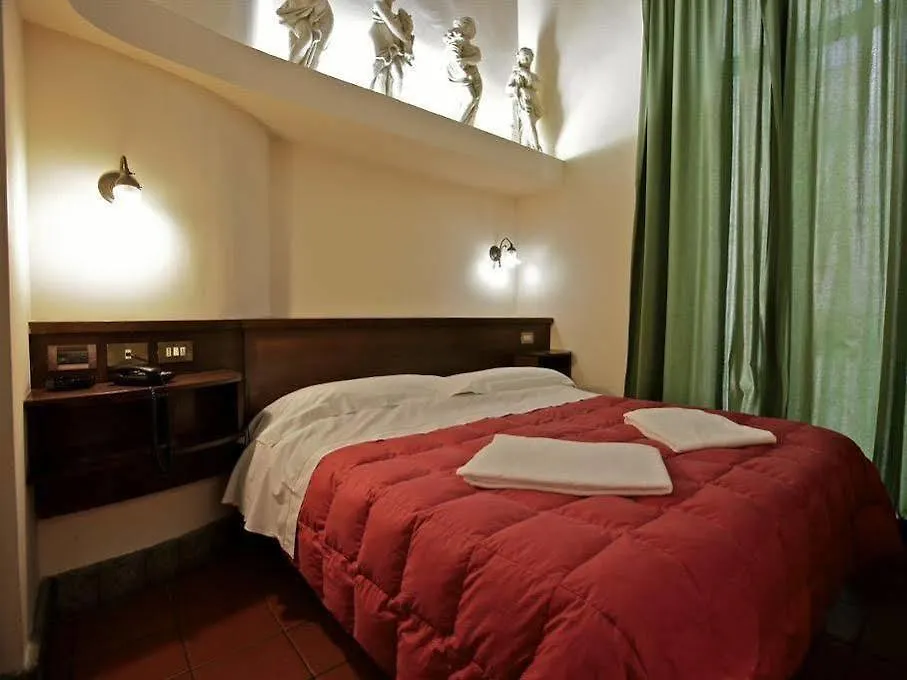 Hotel Panda Rome